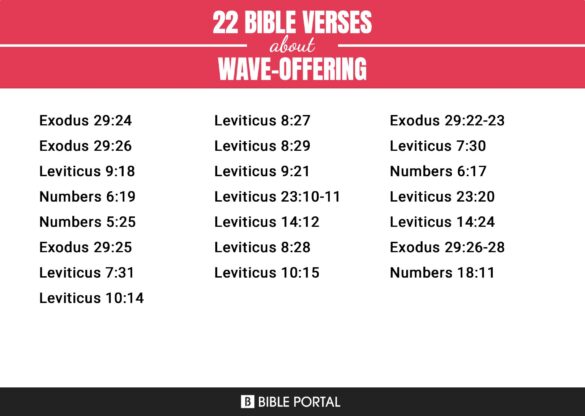What Is A Wave Offering In The Bible - ntrmin.org